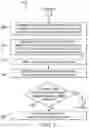 Fig. 06 - Segments of contacts