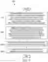 Fig. 08 - Segments of contacts