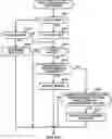 Fig. 01 - Privilege granting device, privilege granting method, and program