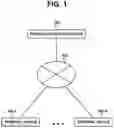 Fig. 02 - Privilege granting device, privilege granting method, and program