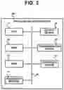 Fig. 03 - Privilege granting device, privilege granting method, and program