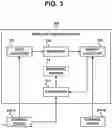Fig. 04 - Privilege granting device, privilege granting method, and program