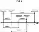 Fig. 07 - Privilege granting device, privilege granting method, and program