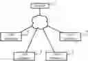 Fig. 01 - Information processing device, method, and medium
