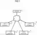 Fig. 02 - Information processing device, method, and medium