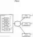 Fig. 03 - Information processing device, method, and medium