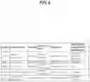 Fig. 05 - Information processing device, method, and medium