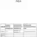 Fig. 06 - Information processing device, method, and medium