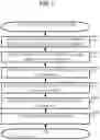 Fig. 08 - Information processing device, method, and medium