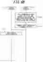 Fig. 08 - CONTROL APPARATUS AND METHOD