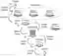 Fig. 01 - SYSTEM AND METHOD FOR INCENTIVIZING REPEAT TRANSACTIONS WITH MERCHANTS WITHIN A PRESCRIBED GEOGRAPHIC AREA USING PAYMENT PROCESSING NETWORK DATA