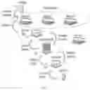 Fig. 02 - SYSTEM AND METHOD FOR INCENTIVIZING REPEAT TRANSACTIONS WITH MERCHANTS WITHIN A PRESCRIBED GEOGRAPHIC AREA USING PAYMENT PROCESSING NETWORK DATA