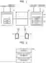 Fig. 02 - PREFERENTIAL TREATMENT INFORMATION MANAGEMENT DEVICE AND CONTROL PROGRAM