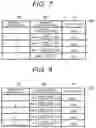 Fig. 06 - PREFERENTIAL TREATMENT INFORMATION MANAGEMENT DEVICE AND CONTROL PROGRAM