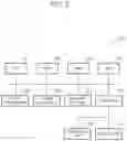Fig. 03 - Payment system, method for providing information, and program