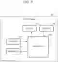Fig. 08 - Payment system, method for providing information, and program