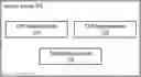Fig. 01 - SYSTEM FOR ONLINE ADVERTISING ANALYTICS