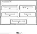 Fig. 02 - SYSTEM FOR ONLINE ADVERTISING ANALYTICS