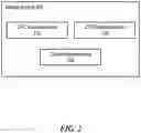 Fig. 03 - SYSTEM FOR ONLINE ADVERTISING ANALYTICS