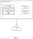 Fig. 05 - SYSTEM FOR ONLINE ADVERTISING ANALYTICS
