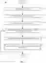 Fig. 04 - METHODS, SYSTEMS, ARTICLES OF MANUFACTURE, AND APPARATUS TO ADJUST REACH