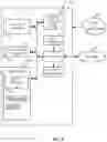 Fig. 06 - METHODS, SYSTEMS, ARTICLES OF MANUFACTURE, AND APPARATUS TO ADJUST REACH