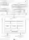 Fig. 13 - Advertisement tracking integration system