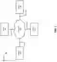 Fig. 02 - COMPLEX EVENT PROCESSING FOR CONTEXT-BASED DIGITAL PRESENTATIONS
