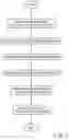 Fig. 11 - Linking actions associated with an anonymous user to a registered user account