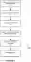 Fig. 04 - METHOD AND SYSTEM FOR DELIVERING REAL-TIME PERSONALIZATION ACROSS A DISTRIBUTED, MODULAR NETWORK ARCHITECTURE