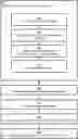 Fig. 01 - Privacy-safe frequency distribution of geo-features for mobile devices