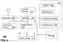 Fig. 06 - Method and apparatus for adjusting a digital assistant persona