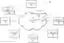 Fig. 01 - Systems, methods, and devices for digital advertising ecosystems implementing content delivery networks utilizing edge computing