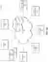 Fig. 03 - Systems, methods, and devices for digital advertising ecosystems implementing content delivery networks utilizing edge computing