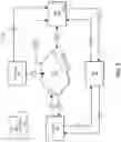 Fig. 04 - Systems, methods, and devices for digital advertising ecosystems implementing content delivery networks utilizing edge computing