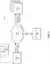 Fig. 05 - Systems, methods, and devices for digital advertising ecosystems implementing content delivery networks utilizing edge computing