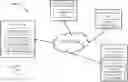Fig. 01 - METHODS AND SYSTEM FOR MEASURING INTERACTION BETWEEN A USER INTERFACE AND REMOTE SERVER