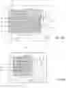 Fig. 08 - Advertisements Blended with User's Digital Content