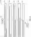 Fig. 05 - Dynamic promotional layout management and distribution rules