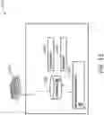 Fig. 14 - Dynamic promotional layout management and distribution rules
