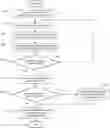 Fig. 01 - Singularity recommendation engine