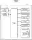Fig. 04 - PRICE ASSESSMENT SERVER, PRICE ASSESSMENT SYSTEM, AND COMPUTER READABLE RECORDING MEDIUM