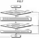 Fig. 08 - PRICE ASSESSMENT SERVER, PRICE ASSESSMENT SYSTEM, AND COMPUTER READABLE RECORDING MEDIUM