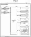 Fig. 04 - MOBILE TERMINAL, PRICE ASSESSMENT SYSTEM, AND COMPUTER READABLE RECORDING MEDIUM