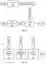 Fig. 05 - Method of optimizing patient-related outcomes