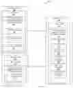 Fig. 02 - Service integration with user interface