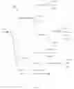 Fig. 11 - Service integration with user interface