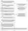 Fig. 13 - Service integration with user interface