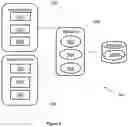 Fig. 09 - System and method for the direct and indirect real time pairing of digital inventories