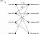 Fig. 01 - Heterogeneous graph embedding